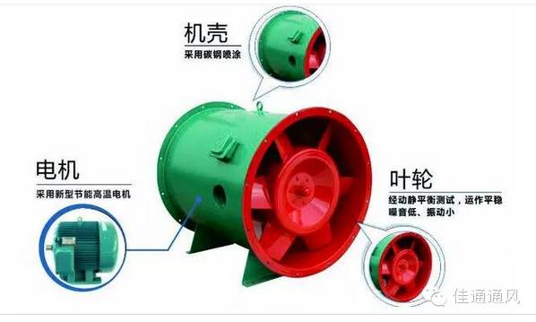 消防高溫軸流風(fēng)機結(jié)構(gòu)圖